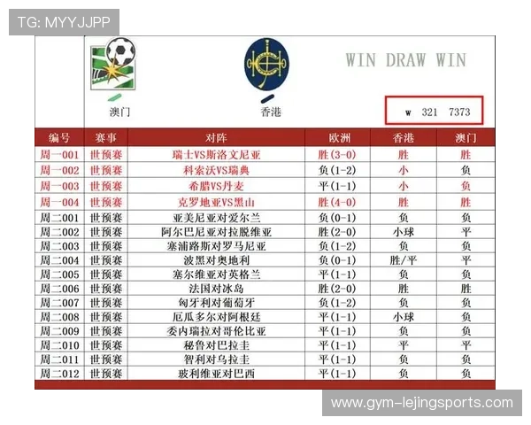 足球场上10大中场球星排名与表现分析全解