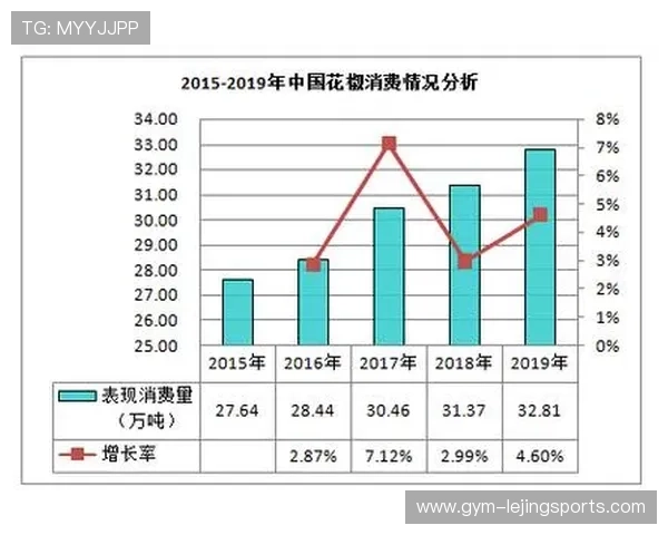 足球球星卡性价比分析与市场价格趋势解析